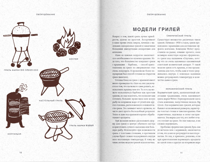 Knjiga Grill